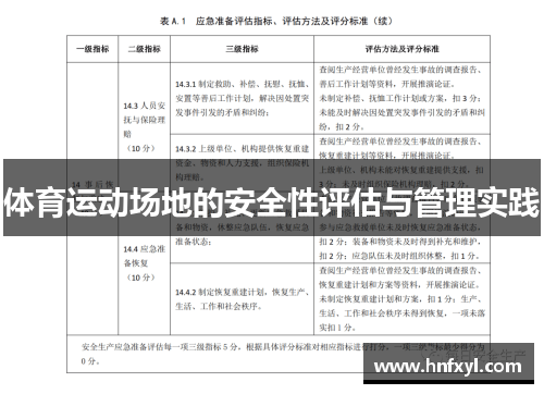 体育运动场地的安全性评估与管理实践