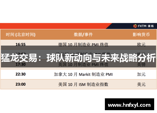 猛龙交易：球队新动向与未来战略分析